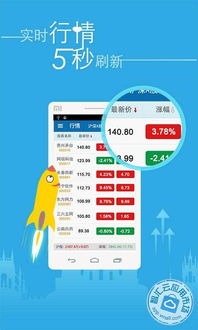 模拟炒股5.4.0安卓版 无风险练手，打造你的股神之路